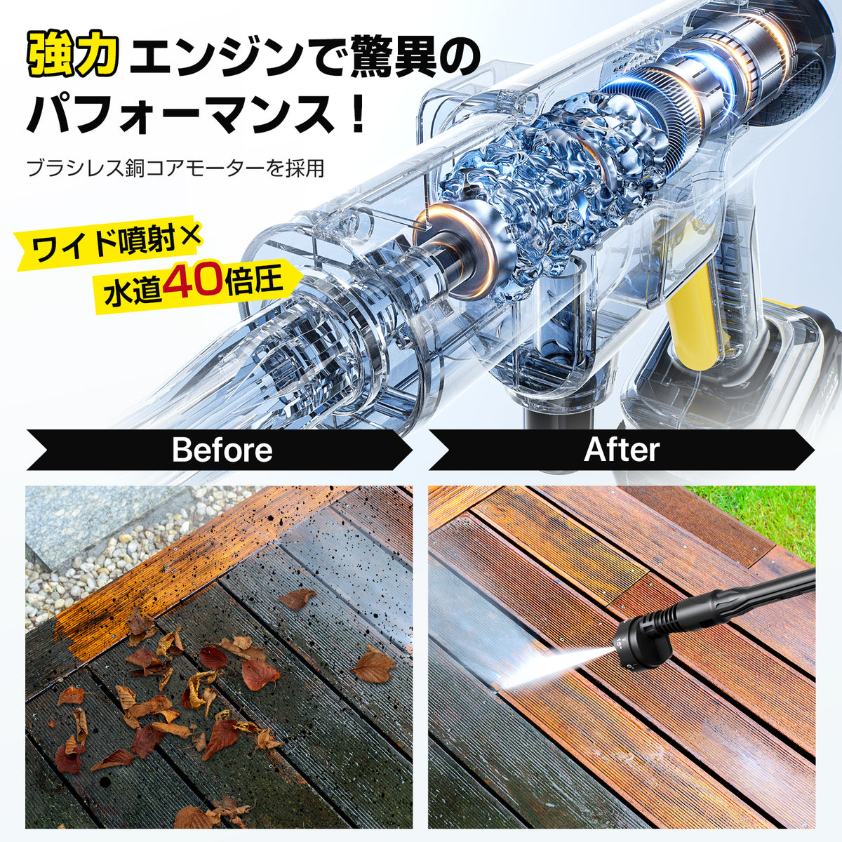 Aiegouer コードレス高圧洗浄機 充電式｜水道不要・マキタ18Vバッテリー互換