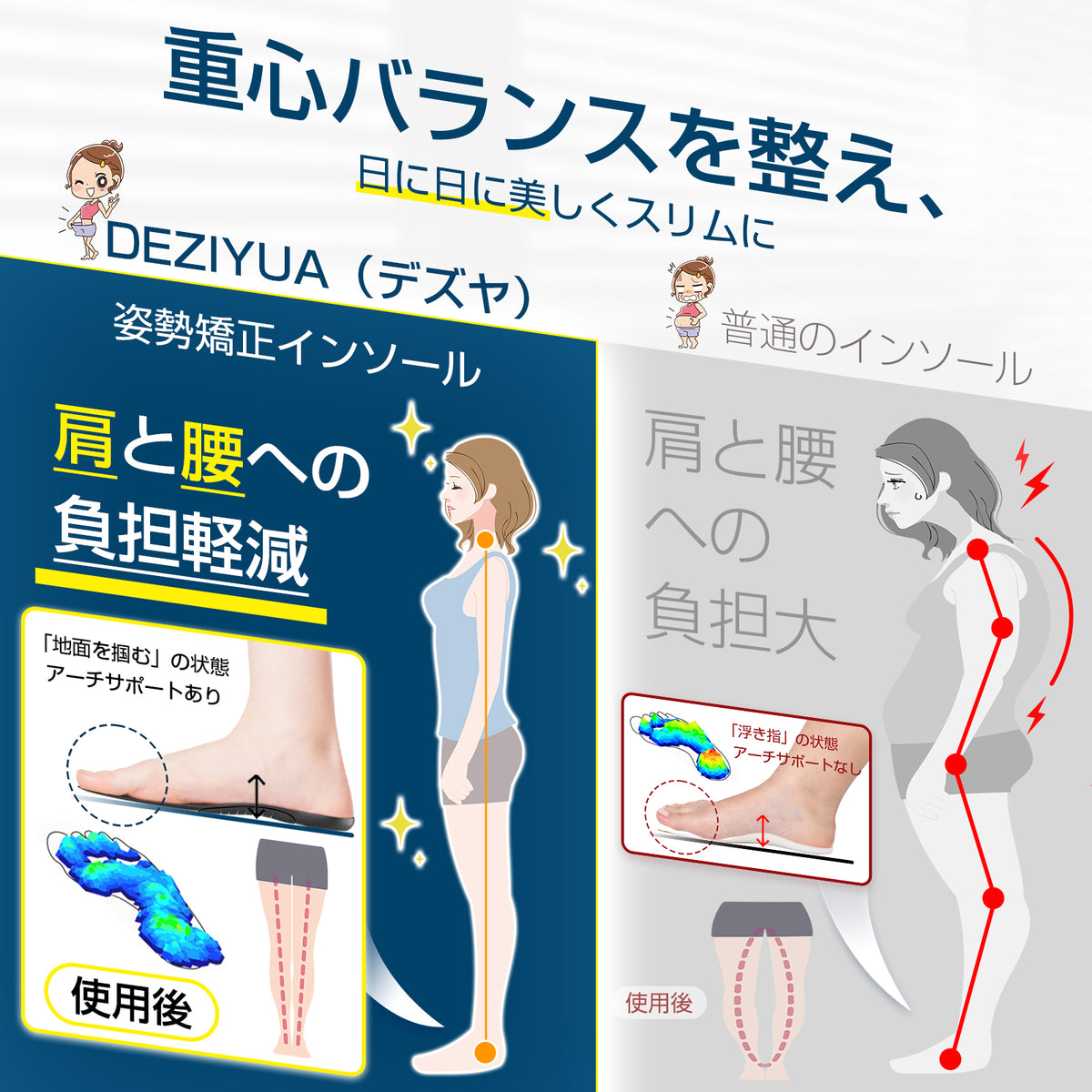 DEZIYUA（デズヤ) 【新登場 姿勢矯正 インソール】 スポーツ アーチサポート 扁平足対応 中敷き 扁平足予防 足底筋膜炎対策 姿勢バランス
