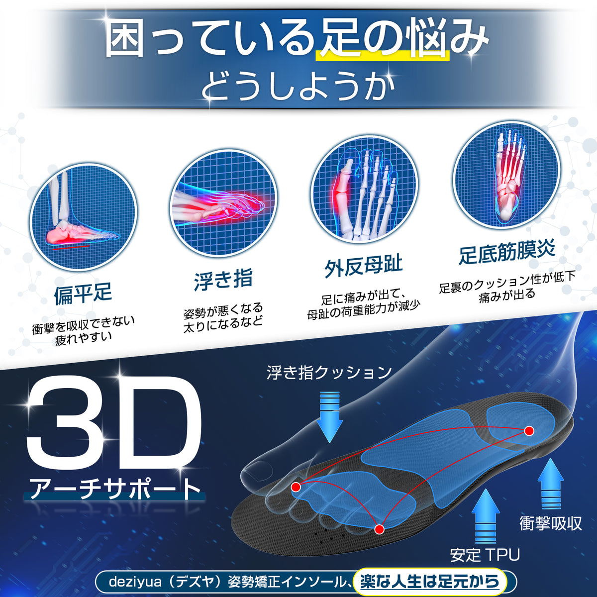 DEZIYUA（デズヤ) 【新登場 姿勢矯正 インソール】 スポーツ アーチサポート 扁平足対応 中敷き 扁平足予防 足底筋膜炎対策 姿勢バランス